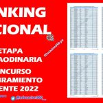 RANKING NACIONAL POR NIVEL Y ESPECIALIDAD- ETAPA EXTRAORDINARIA DEL CONCURSO DE NOMBRAMIENTO DOCENTE 2022