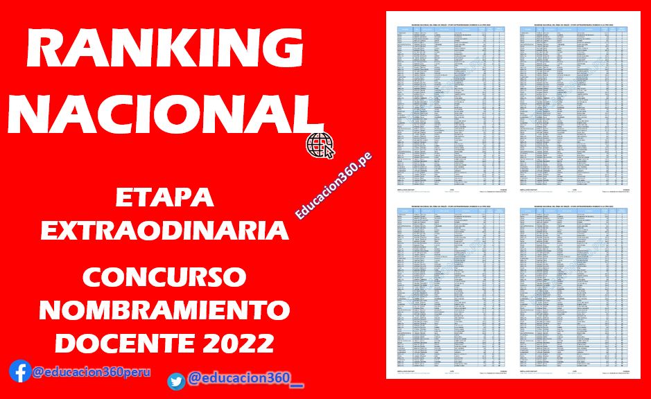 RANKING NACIONAL POR NIVEL Y ESPECIALIDAD- ETAPA EXTRAORDINARIA DEL CONCURSO DE NOMBRAMIENTO DOCENTE 2022